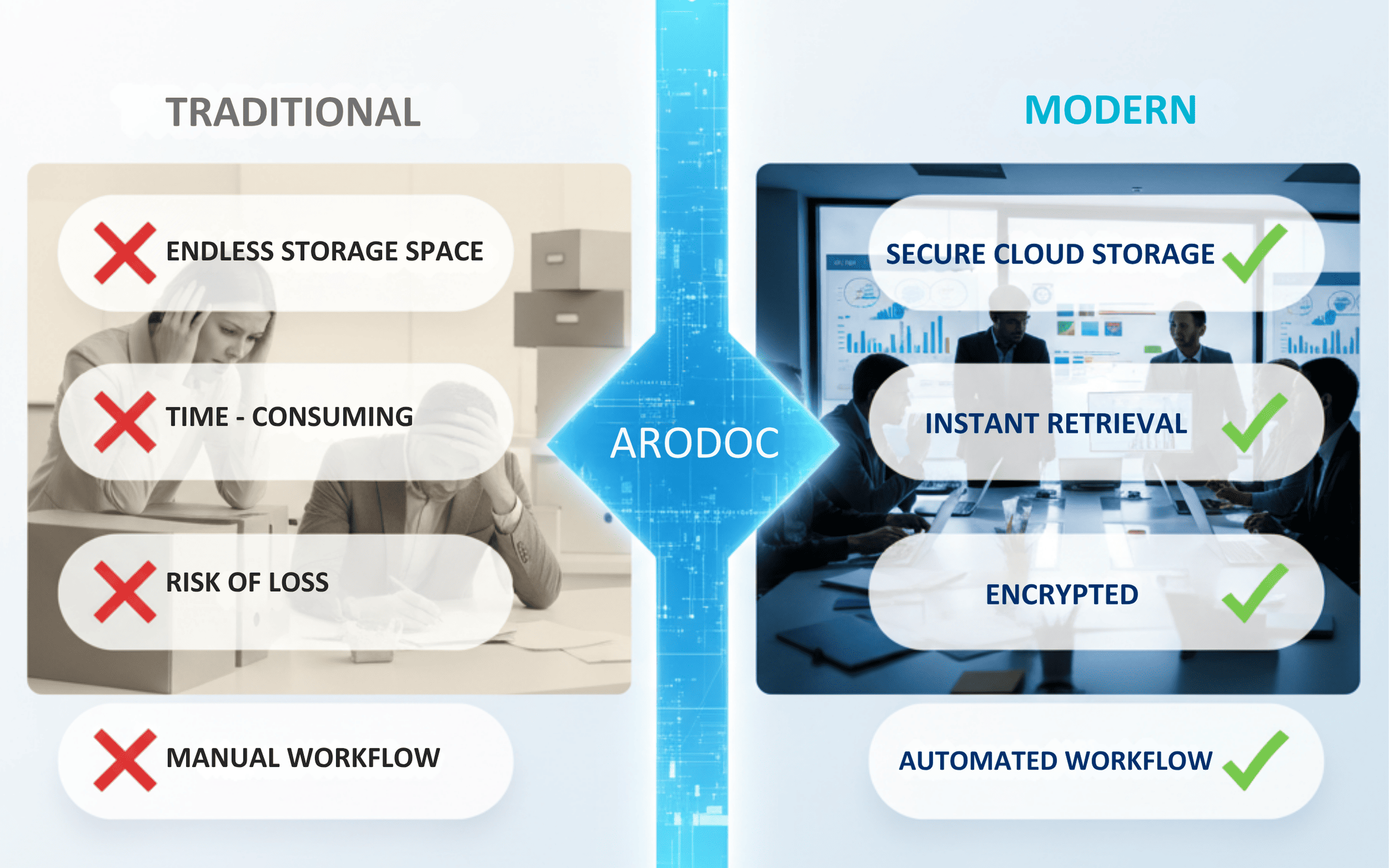 View our full features list